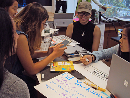 group projects at eGirl Power's Womens Movement Workshop